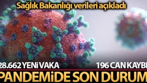 Sa?l?k Bakanl???, Trkiye'nin son 24 saatlik korona virs tablosunu a?klad?