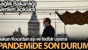 Son 24 saatte korona virüsten 200 ki?i hayat?n? kaybetti