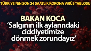 Sa?l?k Bakanl???, Trkiye'nin son 24 saatlik korona virs tablosunu a?klad?