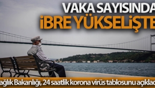 Son 24 saatte korona virsten 137 ki?i hayat?n? kaybetti