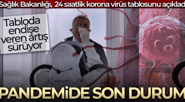 Son 24 saatte korona virüsten 156 kişi hayatını kaybetti