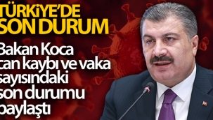 Son 24 saatte korona virsten 176 ki?i hayat?n? kaybetti