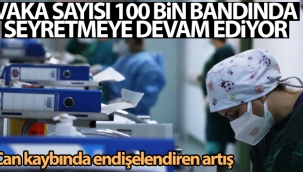 Sa?l?k Bakanl???, Trkiye'nin son 24 saatlik korona virs tablosunu a?klad?