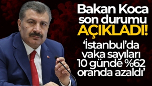 Son 24 saatte korona virsten 264 ki?i hayat?n? kaybetti