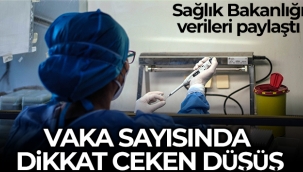 Son 24 saatte korona virsten 281 ki?i hayat?n? kaybetti