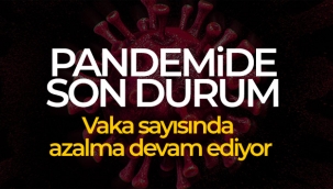 Son 24 saatte korona virsten 80 ki?i hayat?n? kaybetti