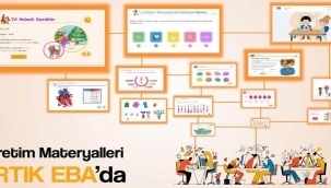 ?RETMENLER?N RETT??? 101 YEN? ?RET?M MATERYAL? EBA'DA YAYIMLANDI