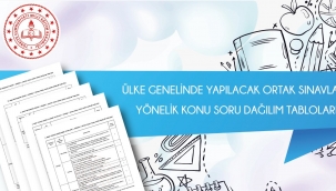 ORTAK SINAVLARA YNEL?K KONU SORU DA?ILIM TABLOSU