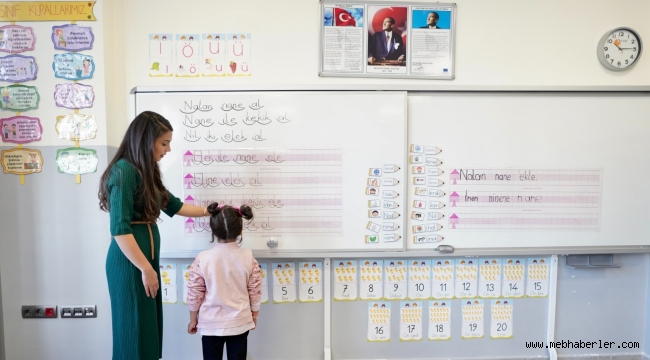ERZURUM'DA TOPLANACAK MAAR?F KONGRES?'NDE Ö?RETMENLER?N SUNACA?I B?LD?R?LER BELL? OLDU