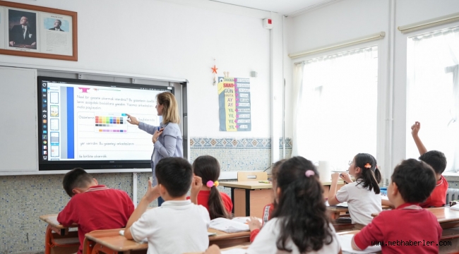 YÖNET?C? GÖREVLEND?RMES? VE Ö?RETMENLER?N YER DE???T?RME TAKV?M? AÇIKLANDI