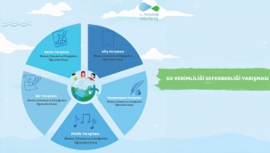 ÖĞRENCİLER, SUYUN SESİNİ SANATLA DUYURACAK