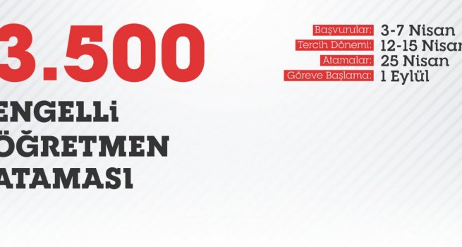 3 B?N 500 ENGELL? ?RETMEN ATAMASI ??N BA?VURULAR 3 N?SAN'DA BA?LAYACAK